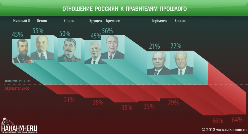 ЦЕНТР ЛИБЕРАЛЬНОЙ ПРОПАГАНДЫ ЦЕНТР ЛИБЕРАЛЬНОЙ ПРОПАГАНДЫ