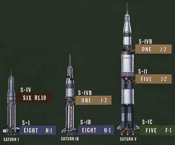 E Leonov ha ragione ... o un paio di parole sulla truffa lunare degli Stati Uniti.  Da questo lato, l'argomento non è stato considerato