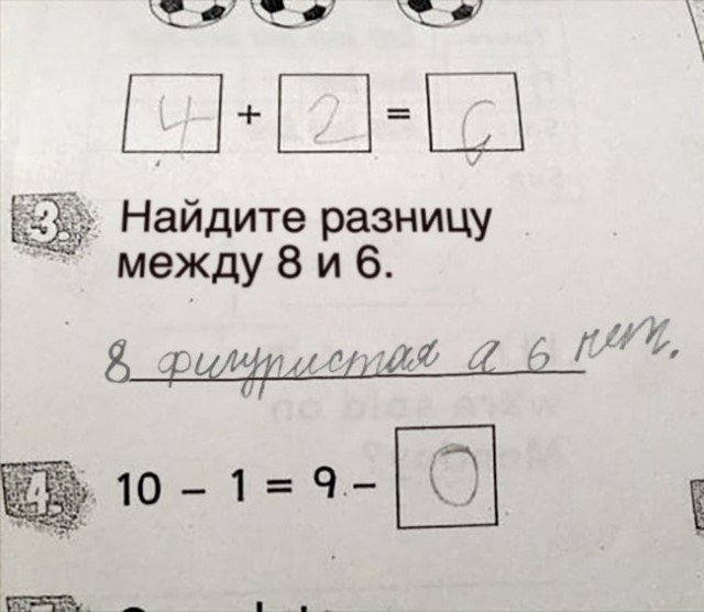 Садись, пять: смешные ответы школьников, до которых взрослые бы не додумались Садись, пять: смешные ответы школьников, до которых взрослые бы не додумались