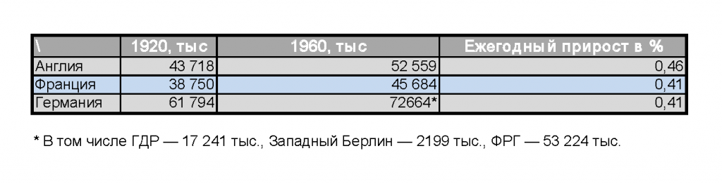 Итоги борьбы И.В. Сталина с врагами СССР Итоги борьбы И.В. Сталина с врагами СССР