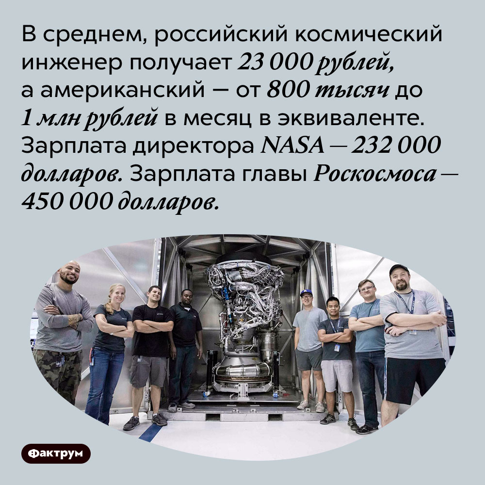 Печальные факты о космической отрасли в России
