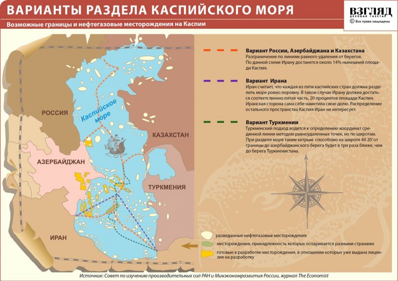 Россия вооружает прикаспийские страны для сохранения стабильности на Каспии