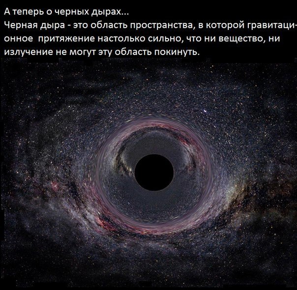 Что такое черная дыра?