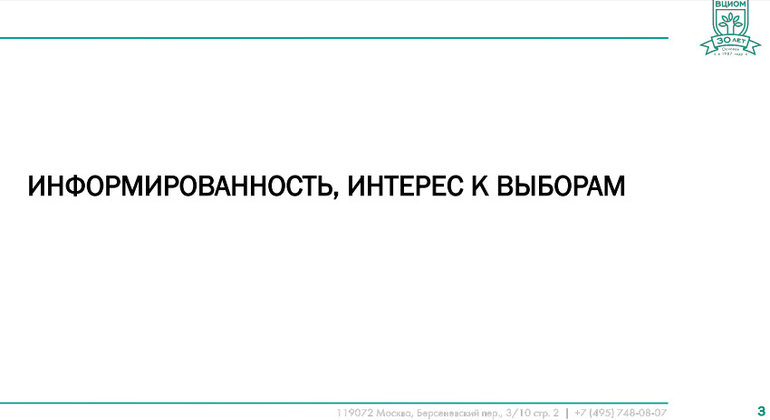 Презентация ВЦИОМ Презентация ВЦИОМ
