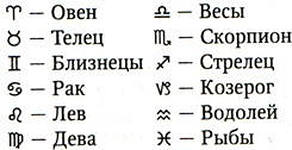 Что будет если нарисовать свой знак зодиака у себя на руке