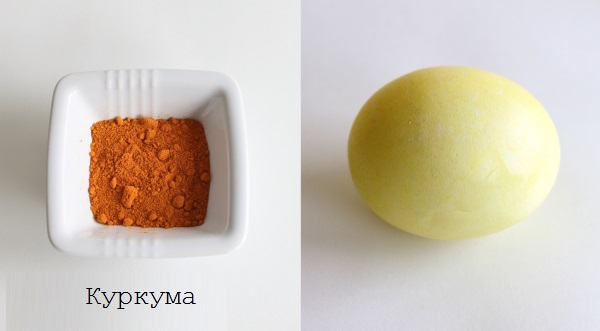 ����������� ��������� ��� ��� � �����