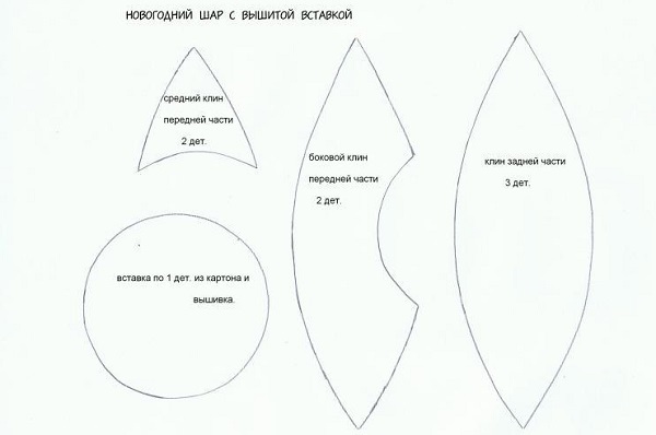 Новогодний мотив для вышивки крестом Новогодний мотив для вышивки крестом