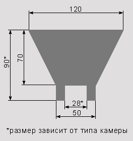 ФОТОСТУДИЯ. Рассеиватель для встроенной вспышки своими руками ФОТОСТУДИЯ. Рассеиватель для встроенной вспышки своими руками