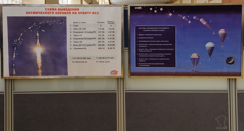 Звездный городок Звездный городок
