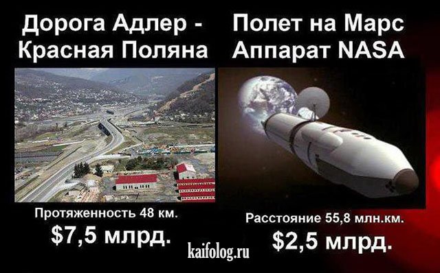 Сравнение США и России (35 фото) Сравнение США и России (35 фото)