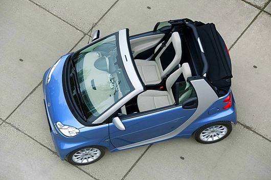 smart-cdi smart-cdi