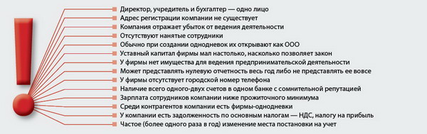 как банки борятся фирмы однодневки как банки борятся фирмы однодневки