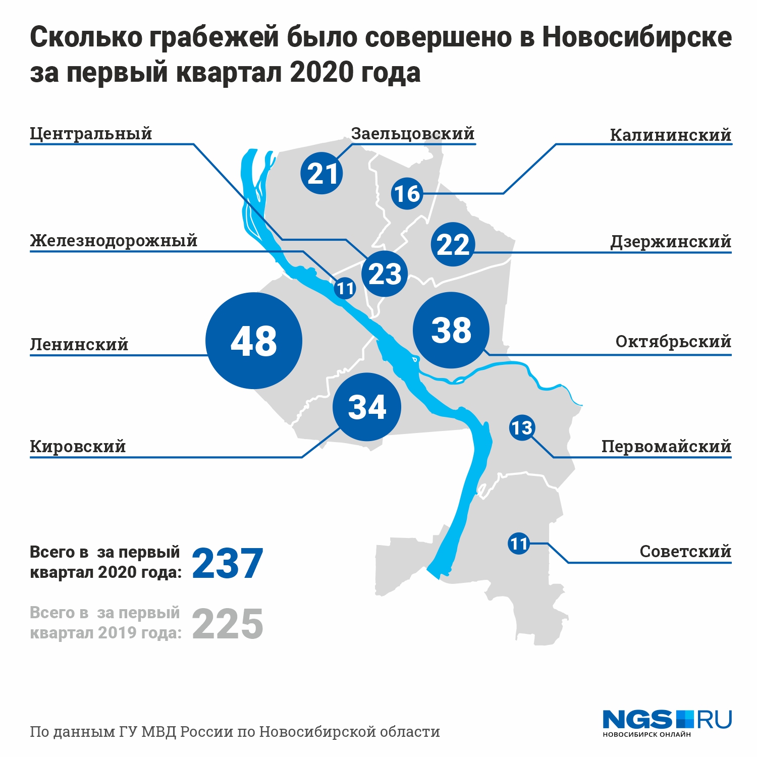 Опасные районы Новосибирска
