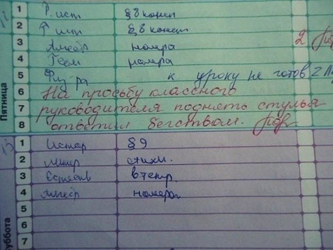 15 гениальных школьных перлов, которые поднимут настроение! 15 гениальных школьных перлов, которые поднимут настроение!