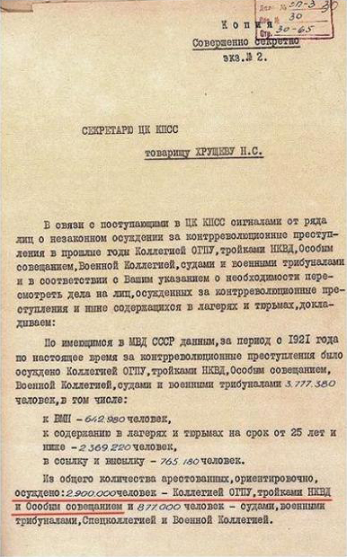 Итоги борьбы И.В. Сталина с врагами СССР Итоги борьбы И.В. Сталина с врагами СССР