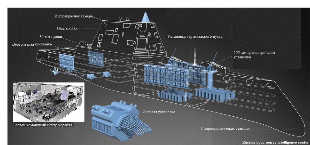 Русский ответ Zumwalt: «радиошхуна» обманет вражеский радар Русский ответ Zumwalt: «радиошхуна» обманет вражеский радар