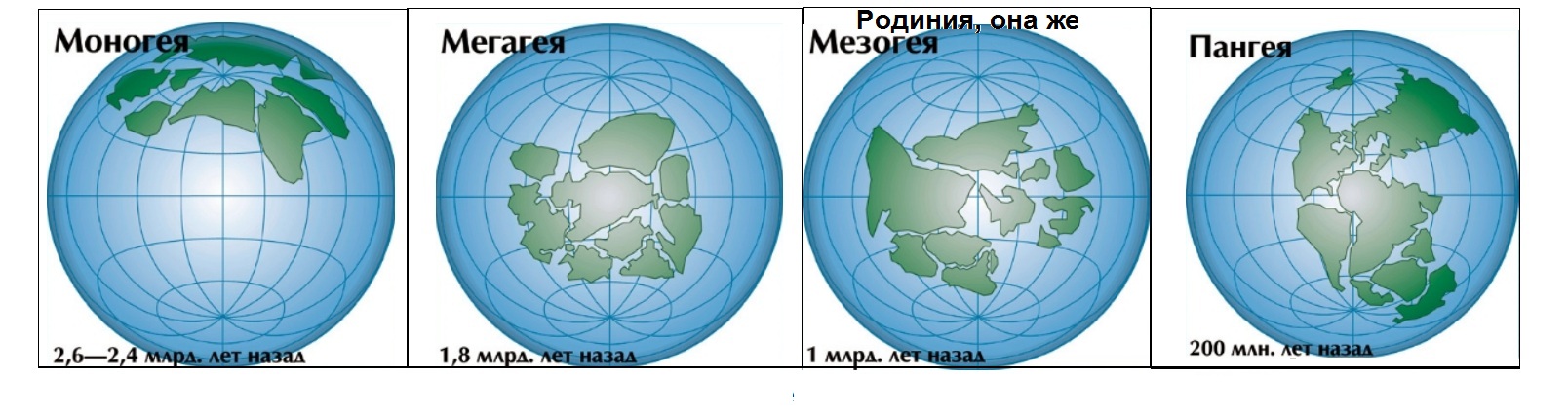 А был ли континент?