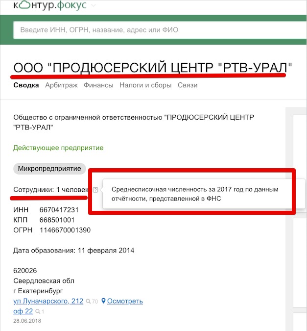Как филиалы гостелеканала ВГТРК, получающего миллиарды из бюджета делают бизнес в регионах. Часть II Как филиалы гостелеканала ВГТРК, получающего миллиарды из бюджета делают бизнес в регионах. Часть II