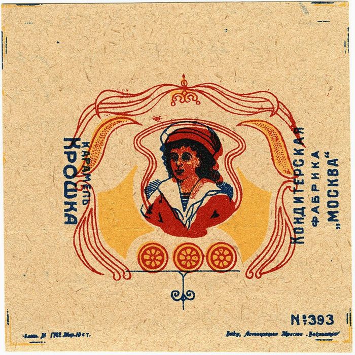 конфета, коллекция, обертки, СССР