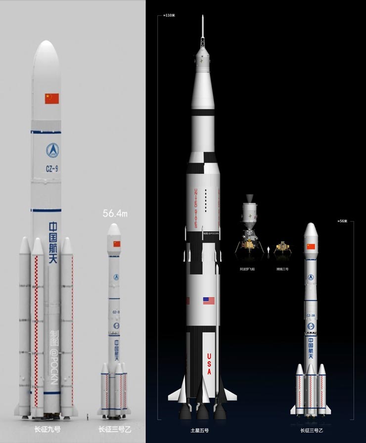 Китайский дракон рвётся в космос Китайский дракон рвётся в космос