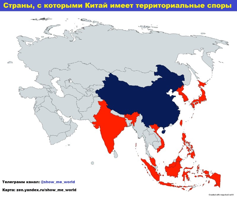 Ирредентизм в Европе, претензии к России и претензии к Китаю