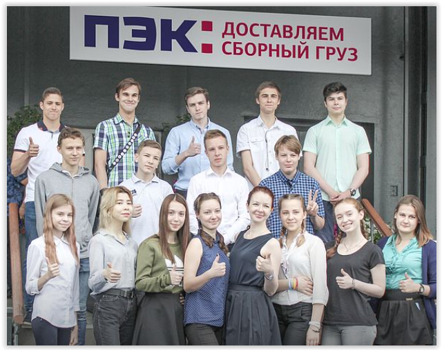 Главная цель бизнеса