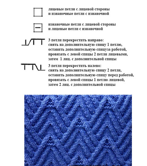 Узор домики спицами Узор домики спицами