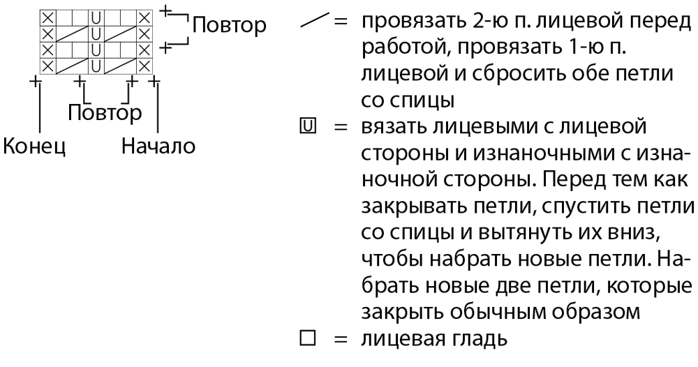 Экстравагантный летний топ спицами