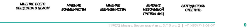 Презентация ВЦИОМ Презентация ВЦИОМ