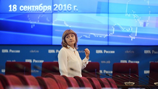 Работа ЦИК РФ Работа ЦИК РФ