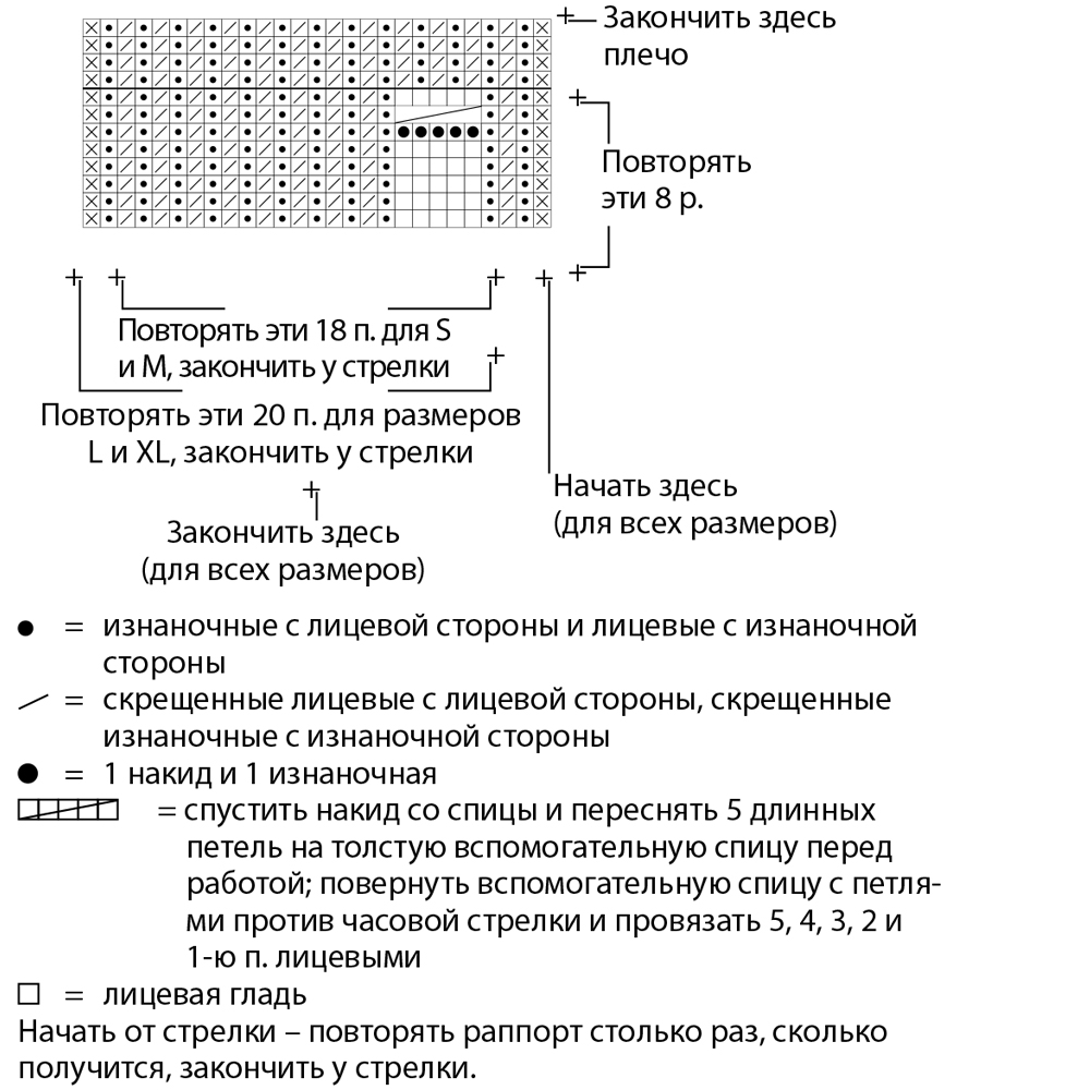 Экстравагантный летний топ спицами