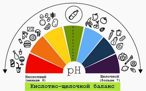 Курочки и цыплята из пряжи. Мастер-класс Как сделать глаза больше с помощью макияжа и без