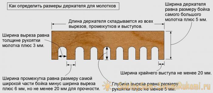 Гибкая система хранения инструмента Гибкая система хранения инструмента