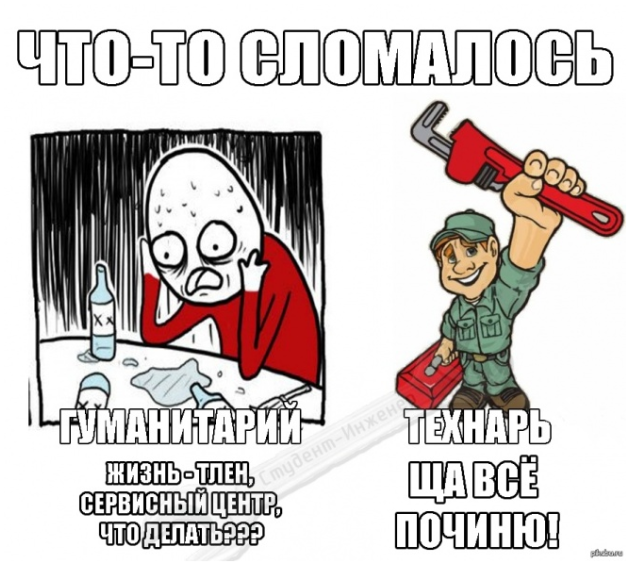 Бесполезное всеобщее высшее образование