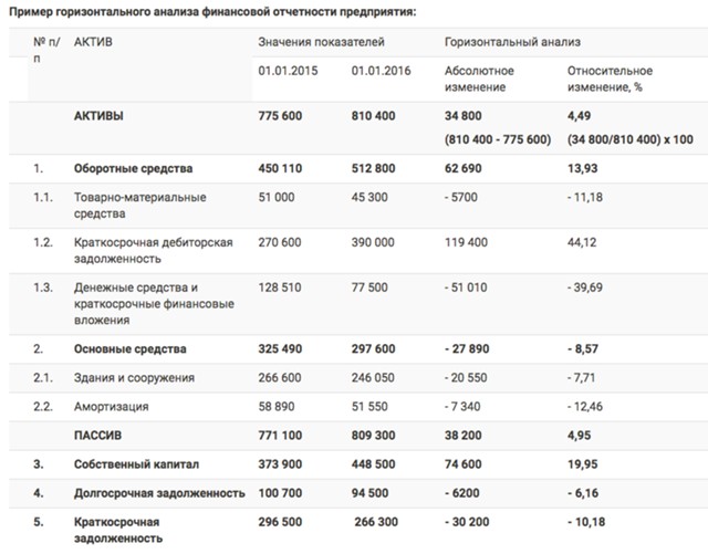 Банк России засекретит отчетность подсанкционных российских компаний