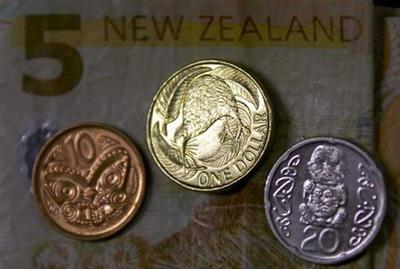 A New Zealand dollar coin sits next to other coins and atop a five-dollar note in this photo illustration taken April 4, 2016. REUTERS/David Gray/Illustration A New Zealand dollar coin sits next to other coins and atop a five-dollar note in this photo illustration taken April 4, 2016. REUTERS/David Gray/Illustration