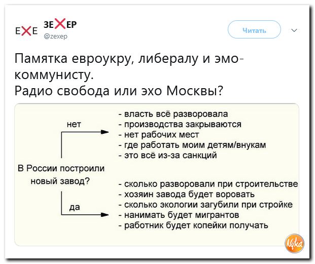 Соцсети жгут! С юмором о злободневном в ехидных скриншотах (политсатира) Соцсети жгут! С юмором о злободневном в ехидных скриншотах (политсатира)