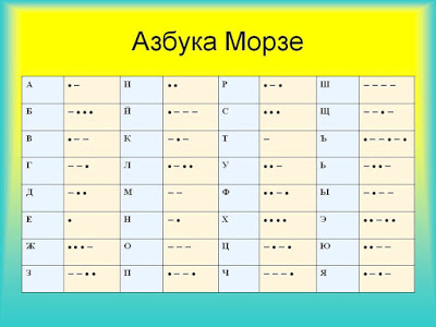 Нужна ли азбука Морзе?