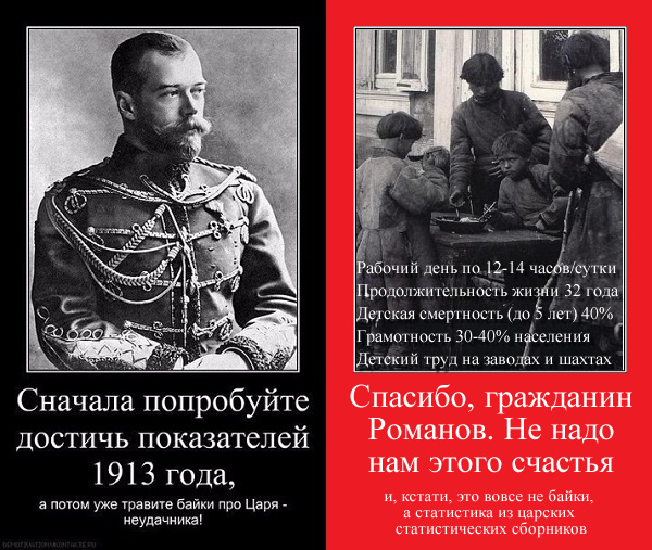 „Процветание” России при Николае II