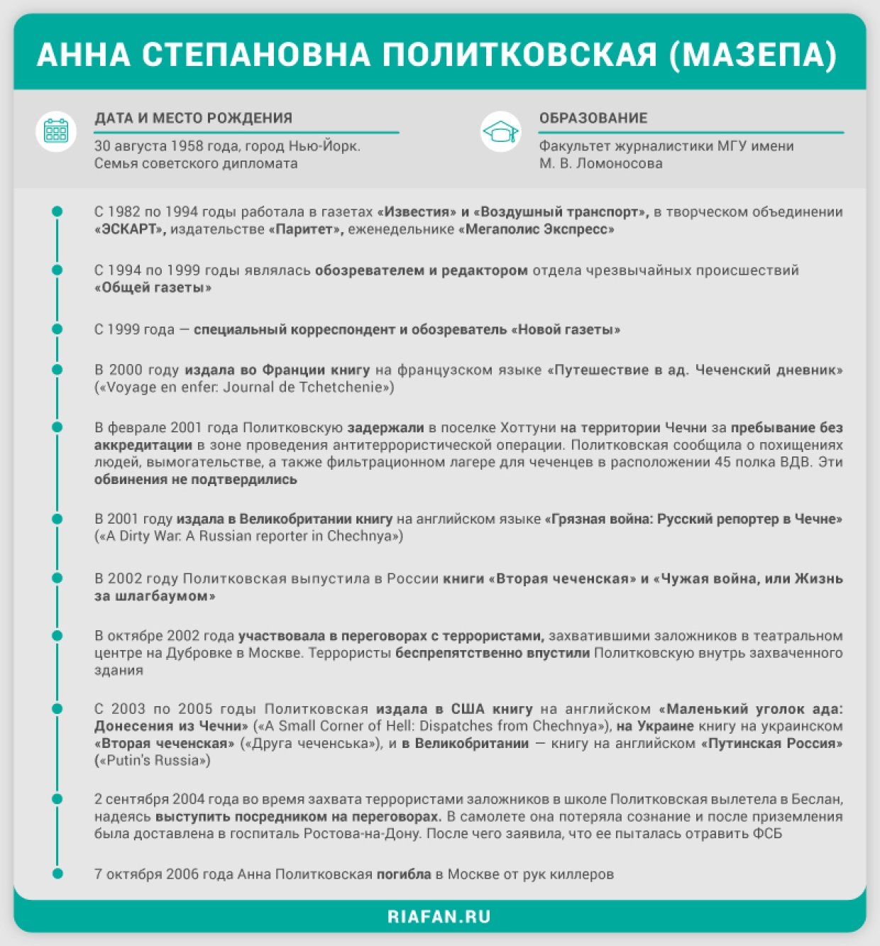 Медаль Мазепы: Анна Политковская продавала Россию террористам, олигархам и Западу Медаль Мазепы: Анна Политковская продавала Россию террористам, олигархам и Западу