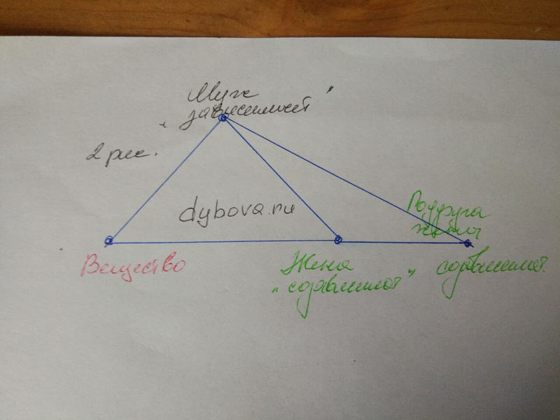 Для тех кто любит спасать подруг, мужей и чужих людей Для тех кто любит спасать подруг, мужей и чужих людей