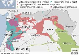Советский «код» российского оружия Советский «код» российского оружия
