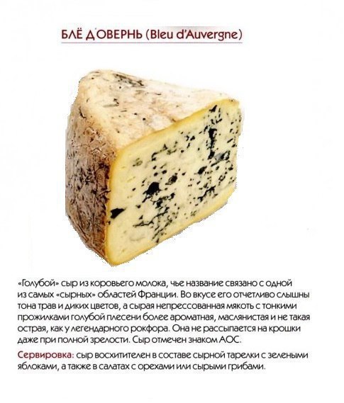 Про сыры сыр, кулинария, не мое, фотография, длиннопост
