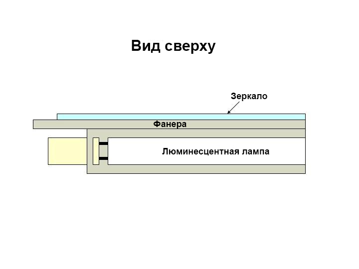 Схема подключения подсветки