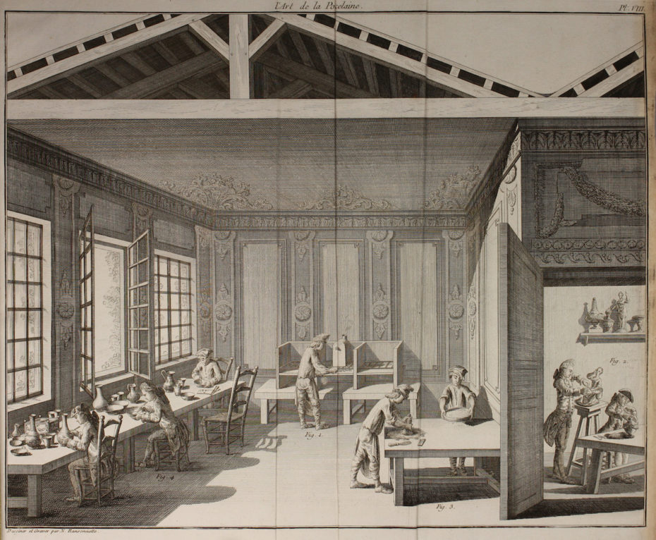 Nicolas-Christiern_Milly_1771_Lart_de_la_porcelain_illustration-930x766.jpg Nicolas-Christiern_Milly_1771_Lart_de_la_porcelain_illustration-930x766.jpg