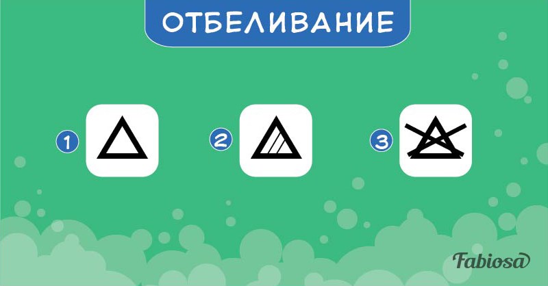 Вот что обозначают символы на этикетках одежды: полный гид Вот что обозначают символы на этикетках одежды: полный гид