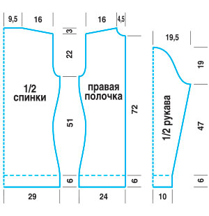 03-Выкройка-САИТ