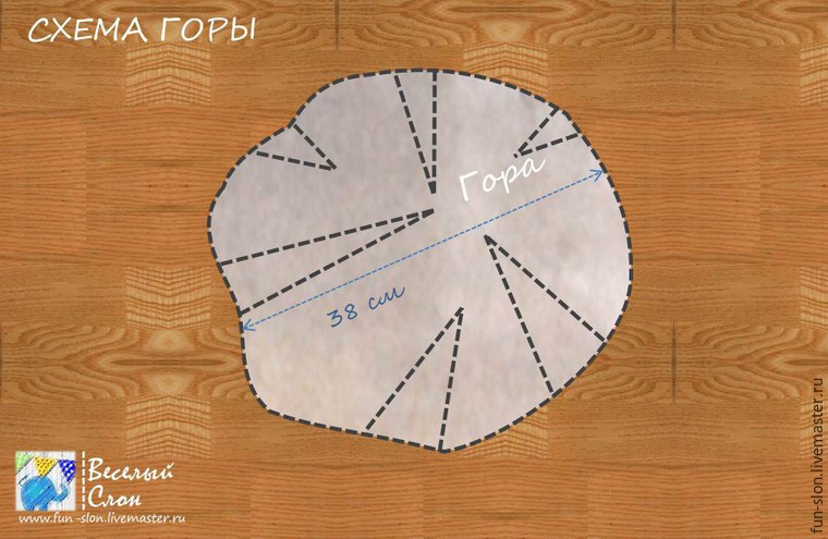игрушки из фетра игрушки из фетра
