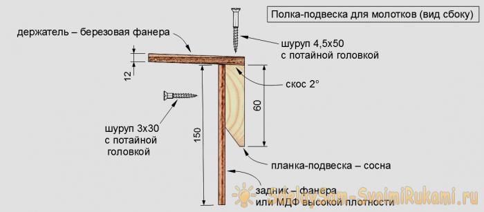 Гибкая система хранения инструмента Гибкая система хранения инструмента