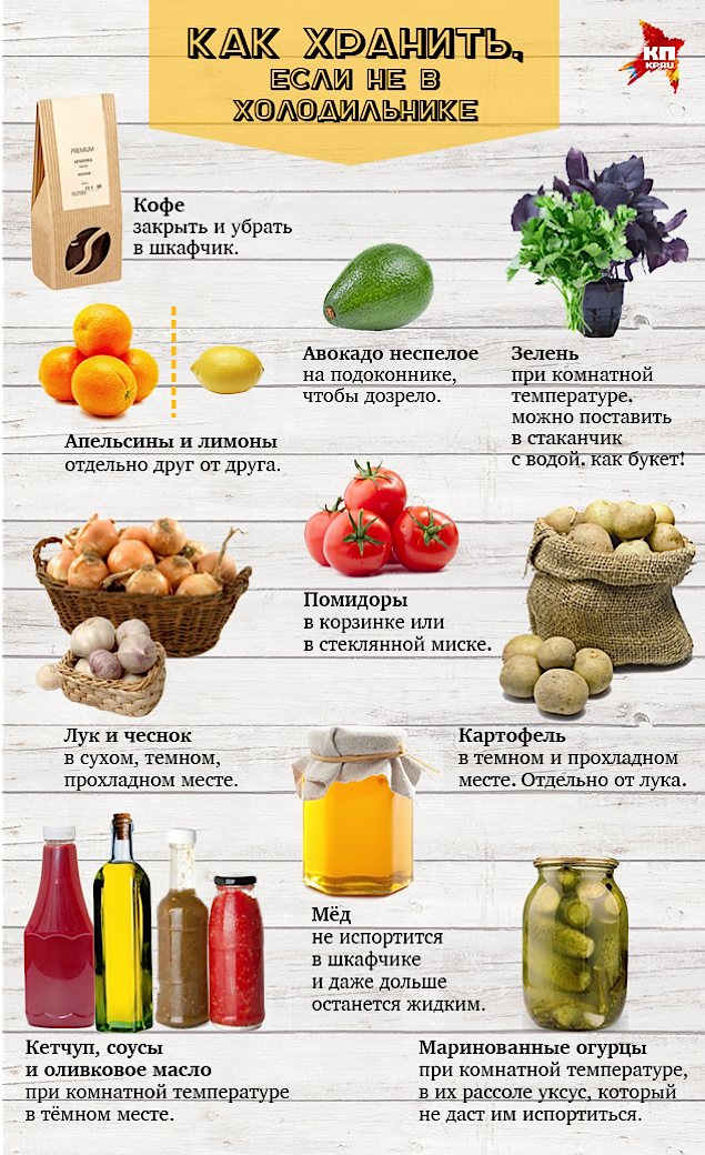 какие продукты нельзя есть чтобы похудеть какие продукты нельзя есть чтобы похудеть
